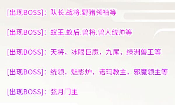 暗黑系列的怪物种类大揭秘