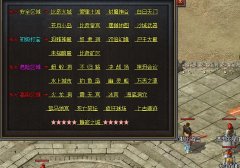 传奇地图层次定位与划分规则