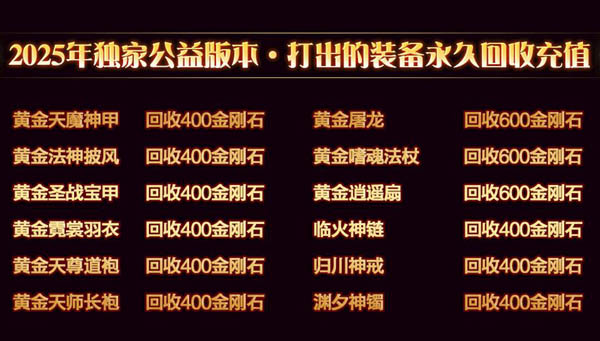 装备属性对照表